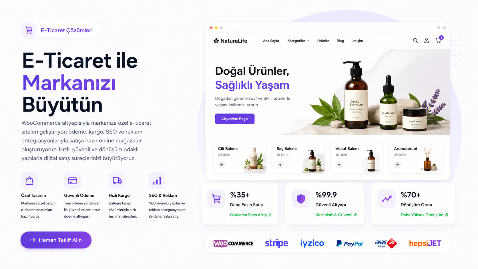 Satış Odaklı WooCommerce E-Ticaret Siteleri