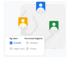 Hedef Kitlenize Ulaşın