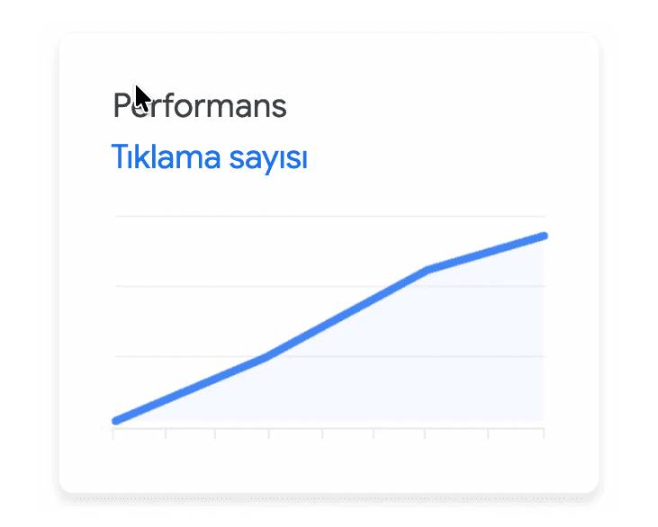 Sürekli Takip ve Optimizasyon