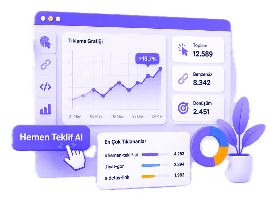 WordPress sitenizdeki kritik buton, link ve özel CSS ID tıklamalarını takip ederek dönüşüm performansınızı net şekilde analiz edin.