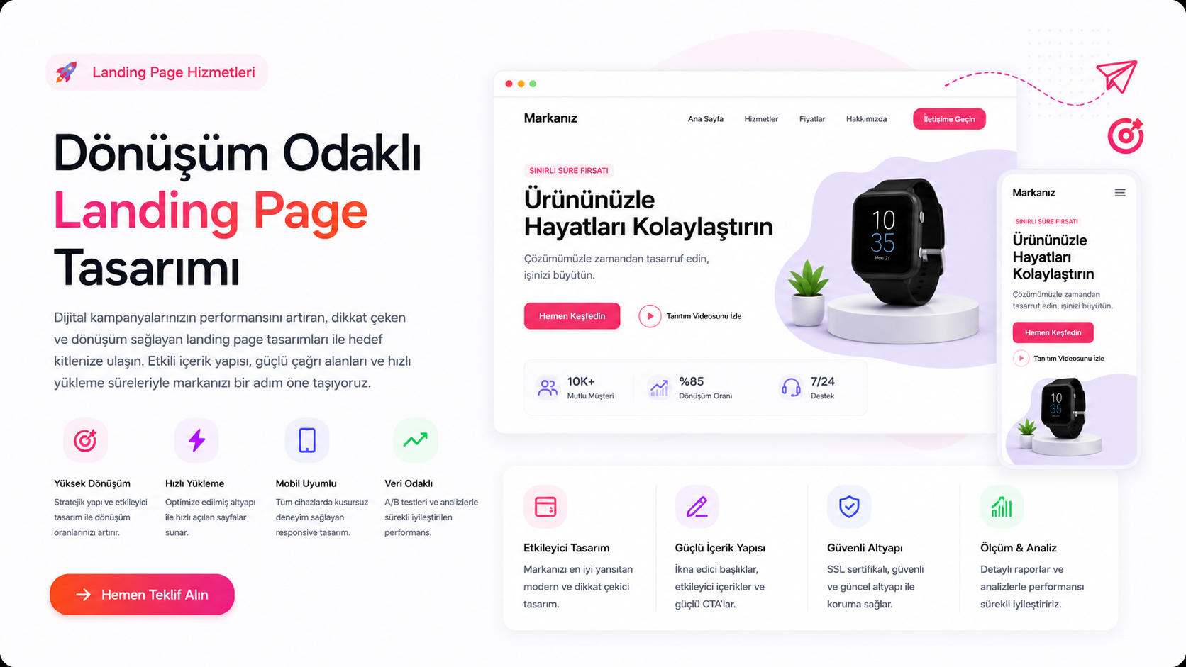 Etkili Landing Page Tasarımı ile Hedef Kitlenize Doğrudan Ulaşın