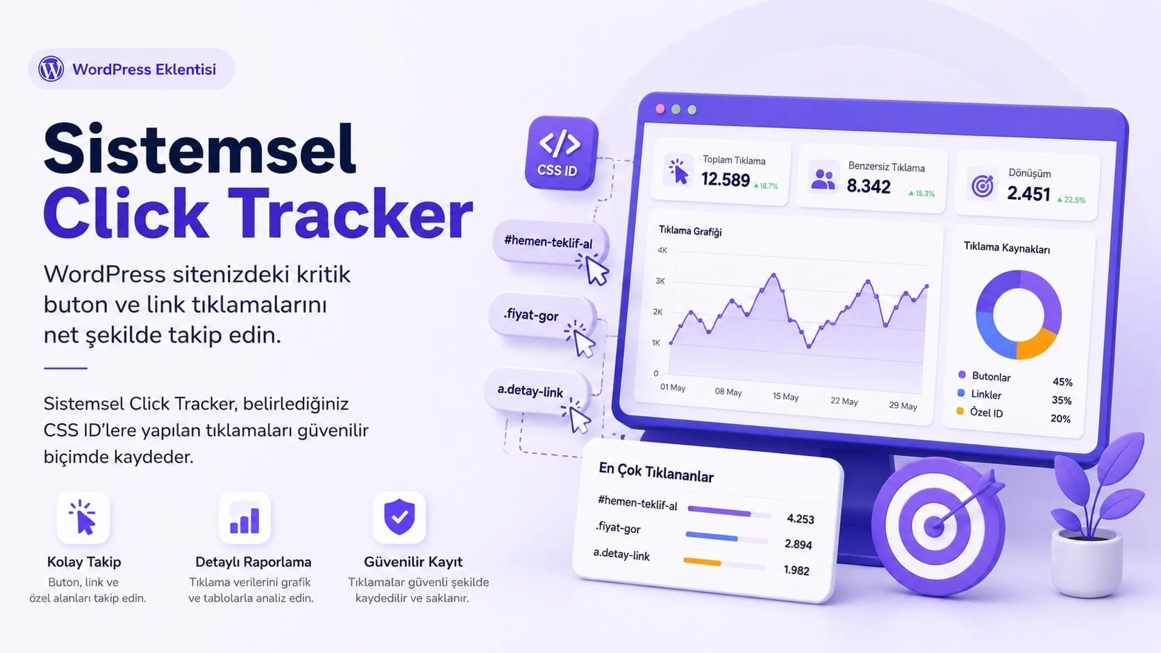 Sistemsel Click Tracker ile WordPress sitenizdeki buton, link ve özel CSS ID tıklamalarını takip edin. Dönüşüm odaklı analiz ve detaylı tıklama raporları oluşturun.