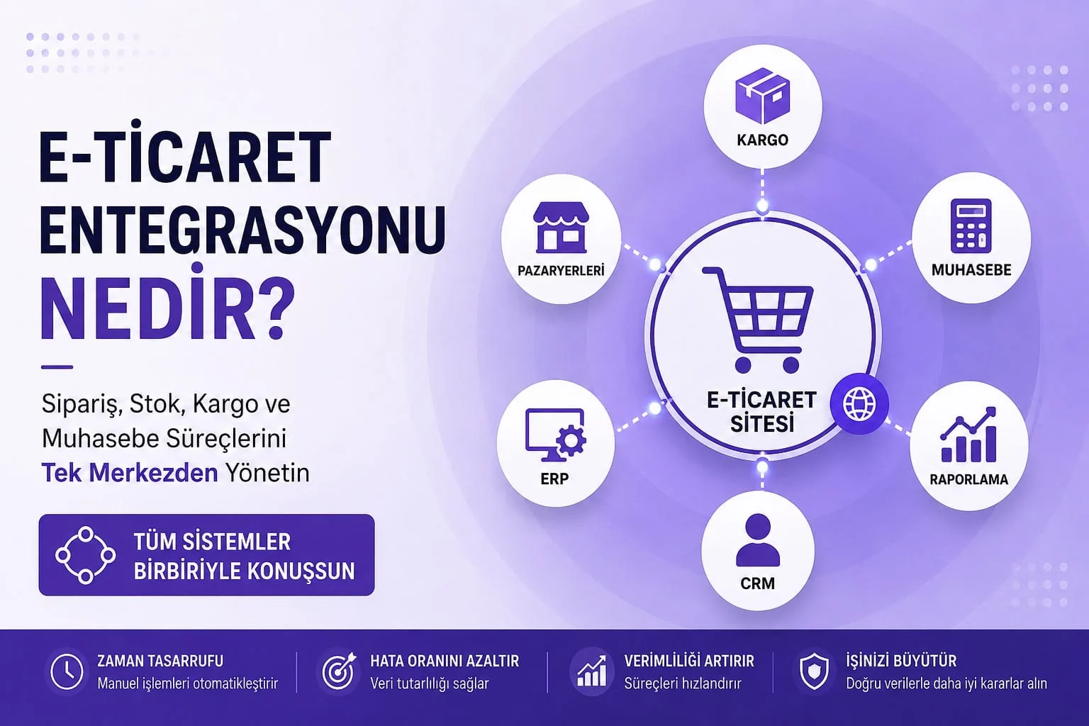 E-ticaret operasyonlarını manuel yönetmek zaman kaybına ve hata riskine neden olabilir.