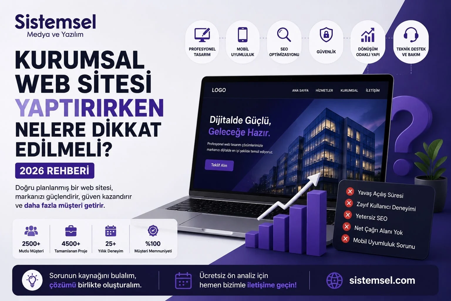 Kurumsal web sitesi yaptırmadan önce dikkat edilmesi gereken en önemli noktaları keşfedin. Tasarım, SEO, hız, güvenlik, mobil uyumluluk ve kullanıcı deneyimi hakkında 2026 rehberi.
