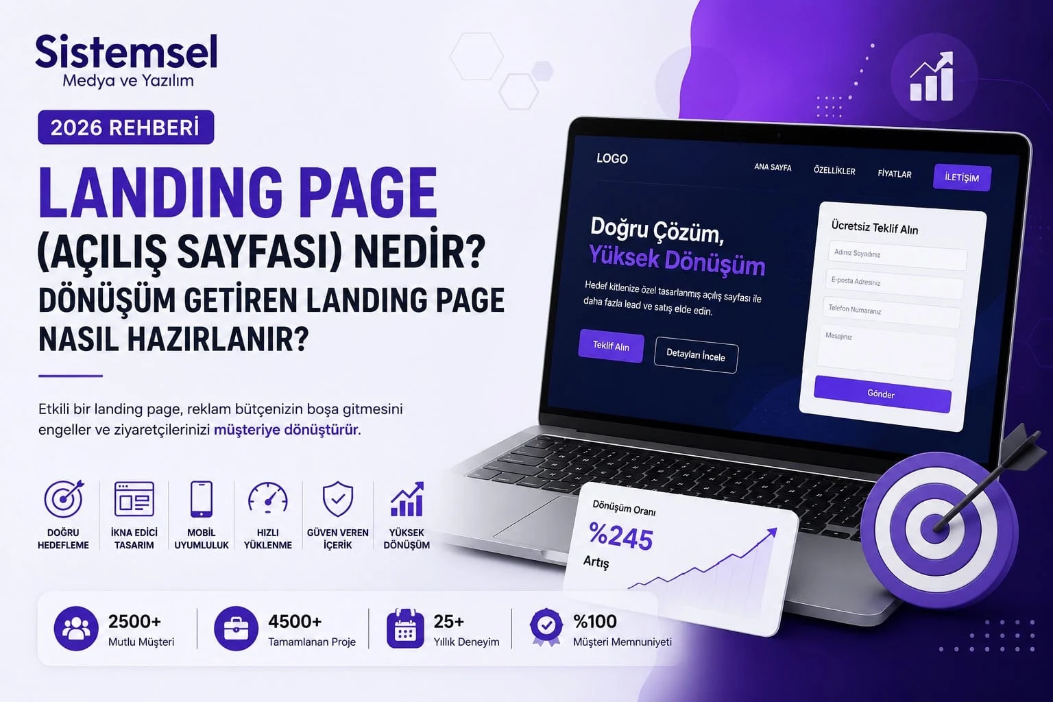 Landing Page, ziyaretçiyi belirli bir hedefe yönlendirmek için hazırlanan özel açılış sayfasıdır.
