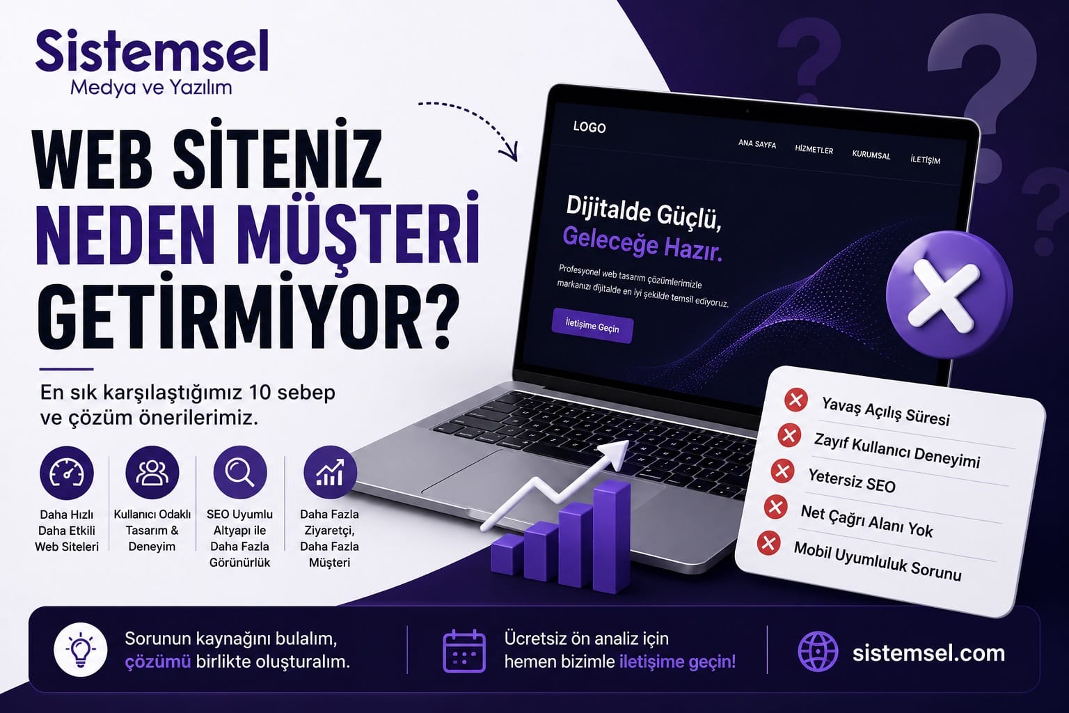Bir web sitesinin yayında olması tek başına müşteri kazanmak için yeterli değildir.