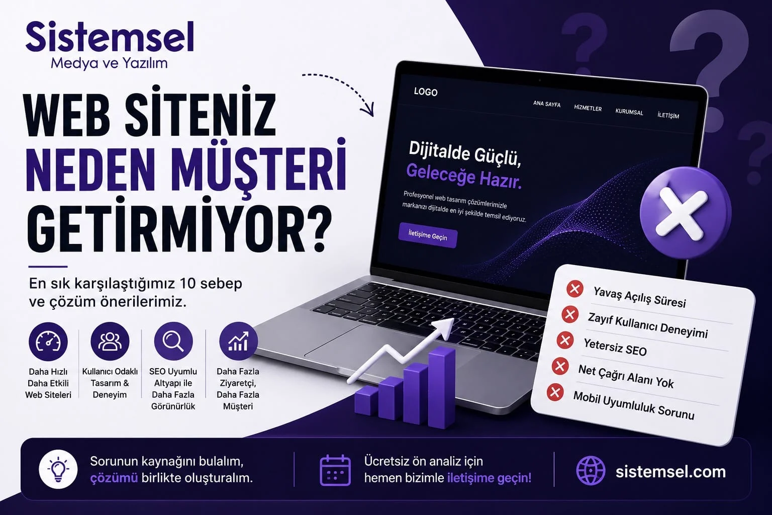 Bir web sitesinin yayında olması tek başına müşteri kazanmak için yeterli değildir.