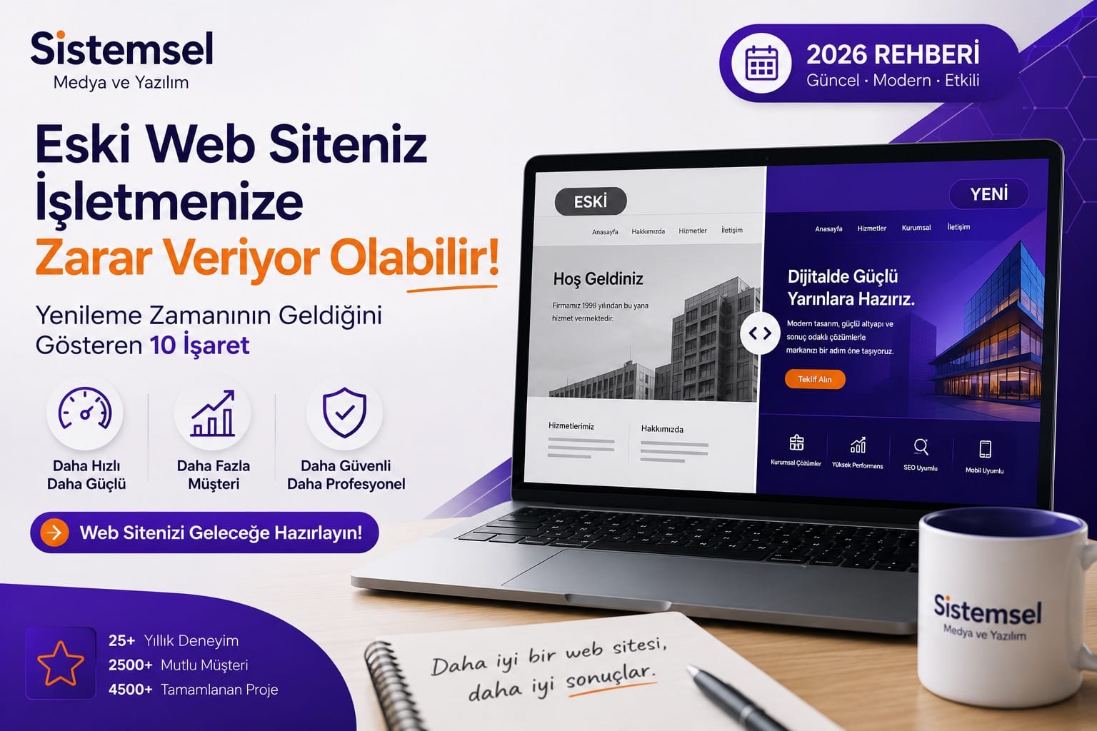 Sistemsel Medya olarak incelediğimiz birçok projede, firmaların en büyük sorununun web sitesi olmaması değil; artık güncelliğini kaybetmiş bir web sitesiyle dijitalde var olmaya çalışmaları olduğunu görüyoruz.