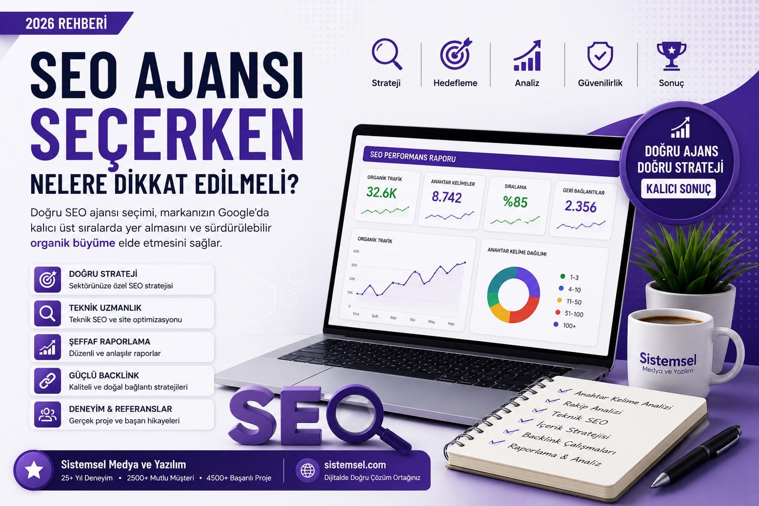 SEO çalışmaları uzun vadeli bir yatırımdır ve doğru ajans seçimi başarının temelini oluşturur.