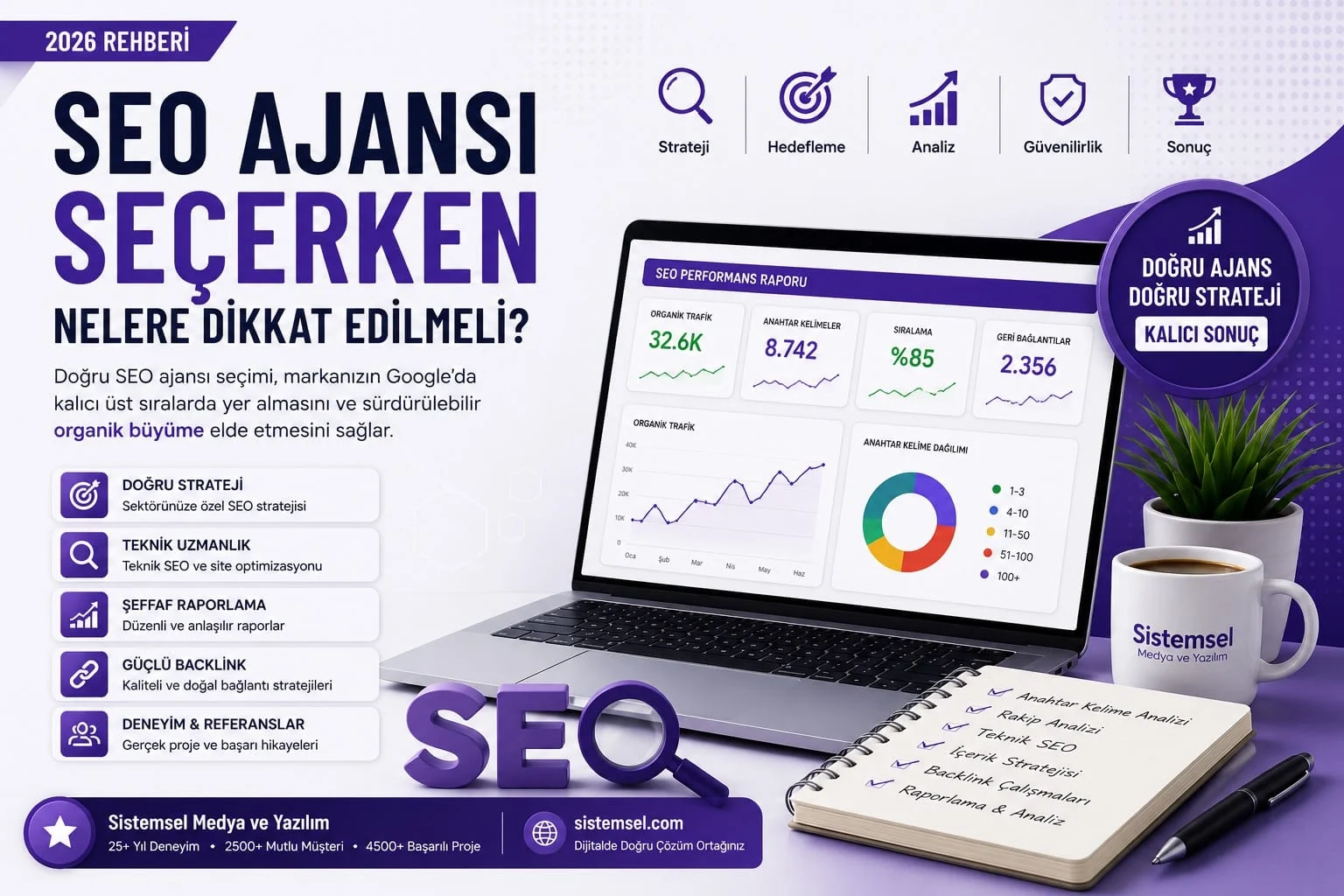 SEO çalışmaları uzun vadeli bir yatırımdır ve doğru ajans seçimi başarının temelini oluşturur.