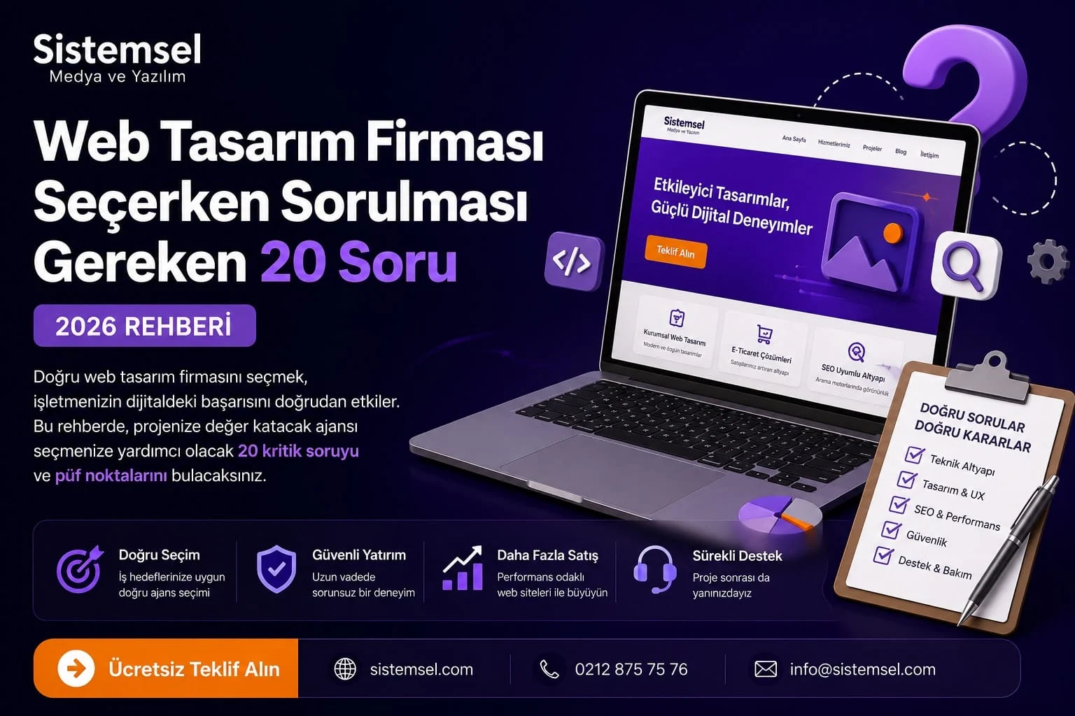 Sistemsel Medya ve Yazılım olarak yıllardır farklı sektörlerde yürüttüğümüz projelerde, işletmelerin en sık yaptığı hataların başında doğru soruları sormadan ajans seçmeleri geliyor.