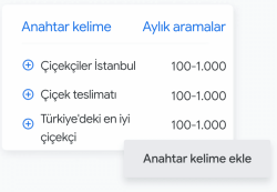 Alakalı aramalara ulaşmak için doğru anahtar kelimeleri seçin