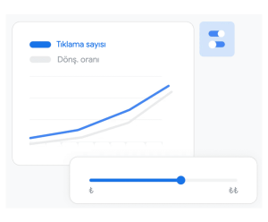 Bütçenizi Belirleyin