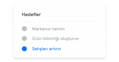 Yapay Zekâ Destekli Kampanya Yönetimi