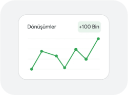 Takip edin, öğrenin ve YG için optimize edin